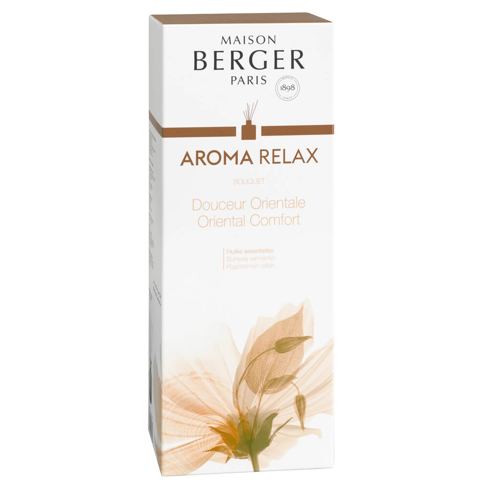 Aroma Relax 2024 Raumduft Diffuser