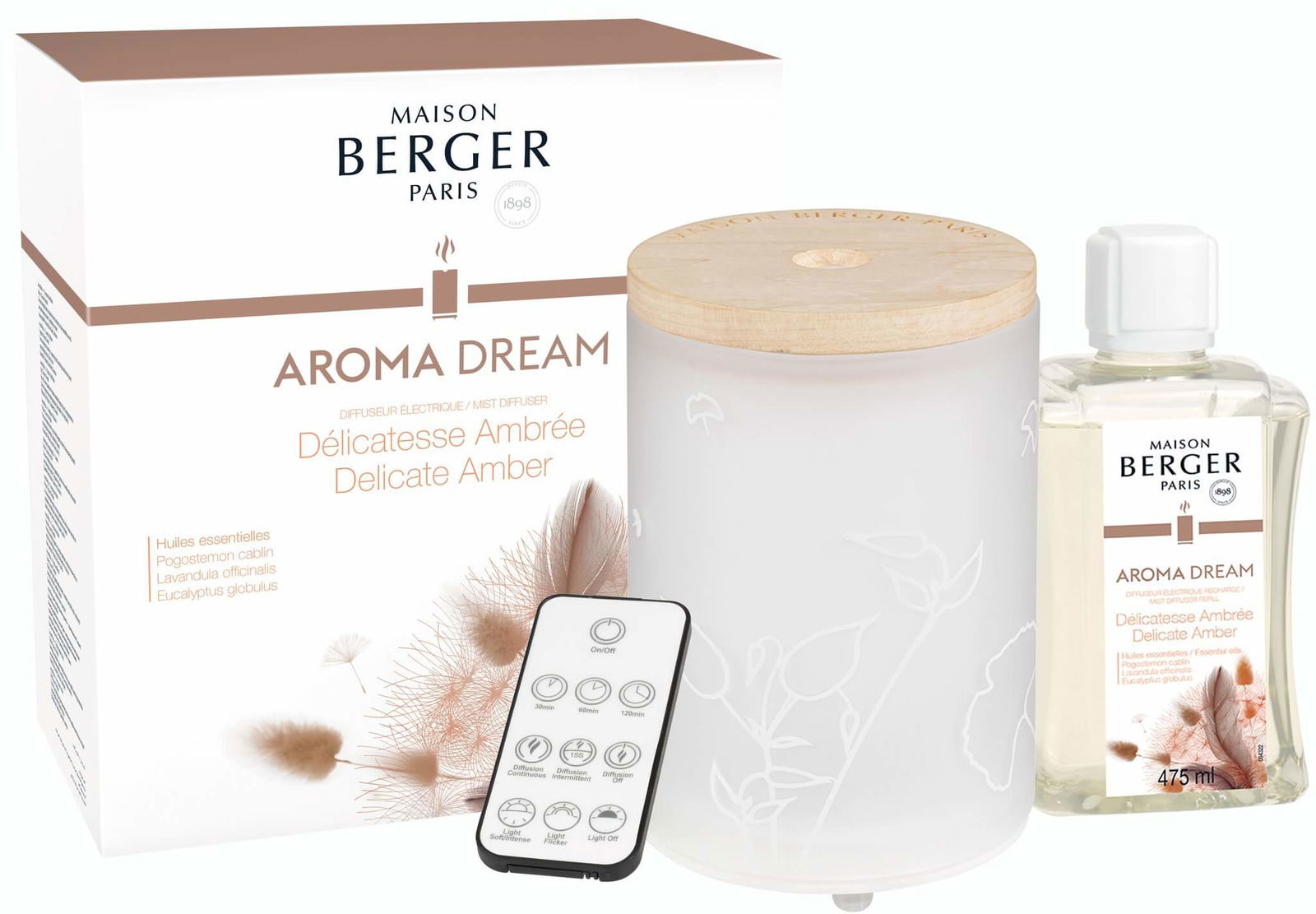 Aroma Dream Elektrischer Aroma Diffuser Auslauf