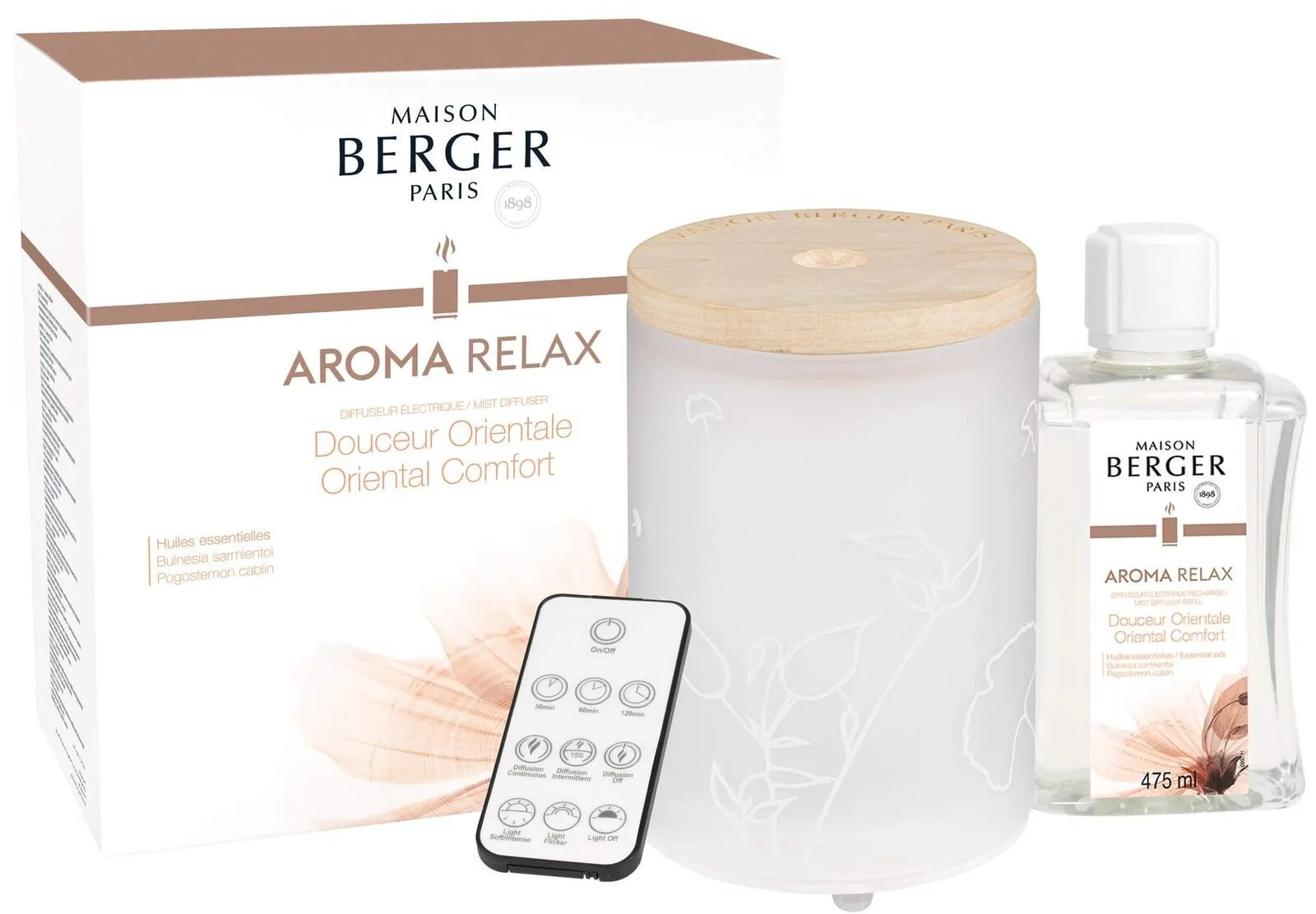 7010_komplett_aus_2048x Aroma Relax Elektrischer Aroma Diffuser Auslauf