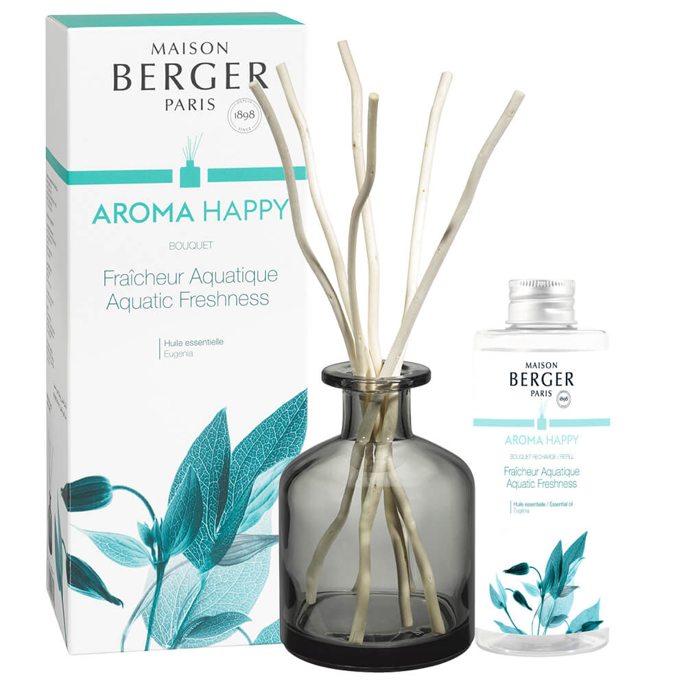 Aroma Happy 2024 Raumduft Diffuser