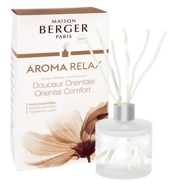 Aroma Relax Raumduft Diffuser