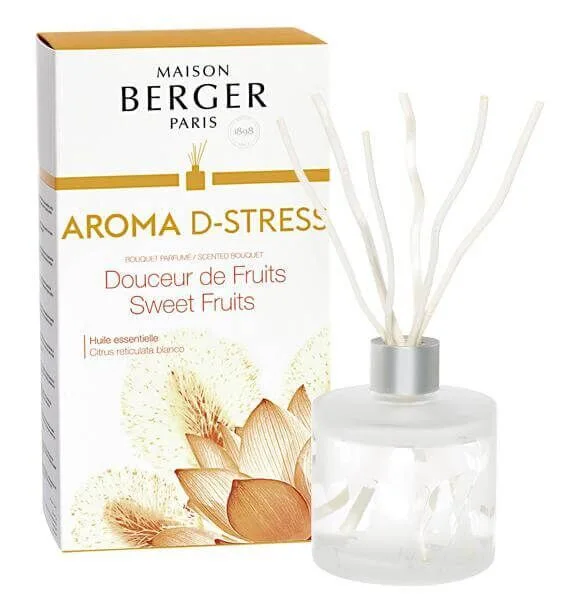 6228komplett_1048x Raumduft Diffuser Aroma D-Stress