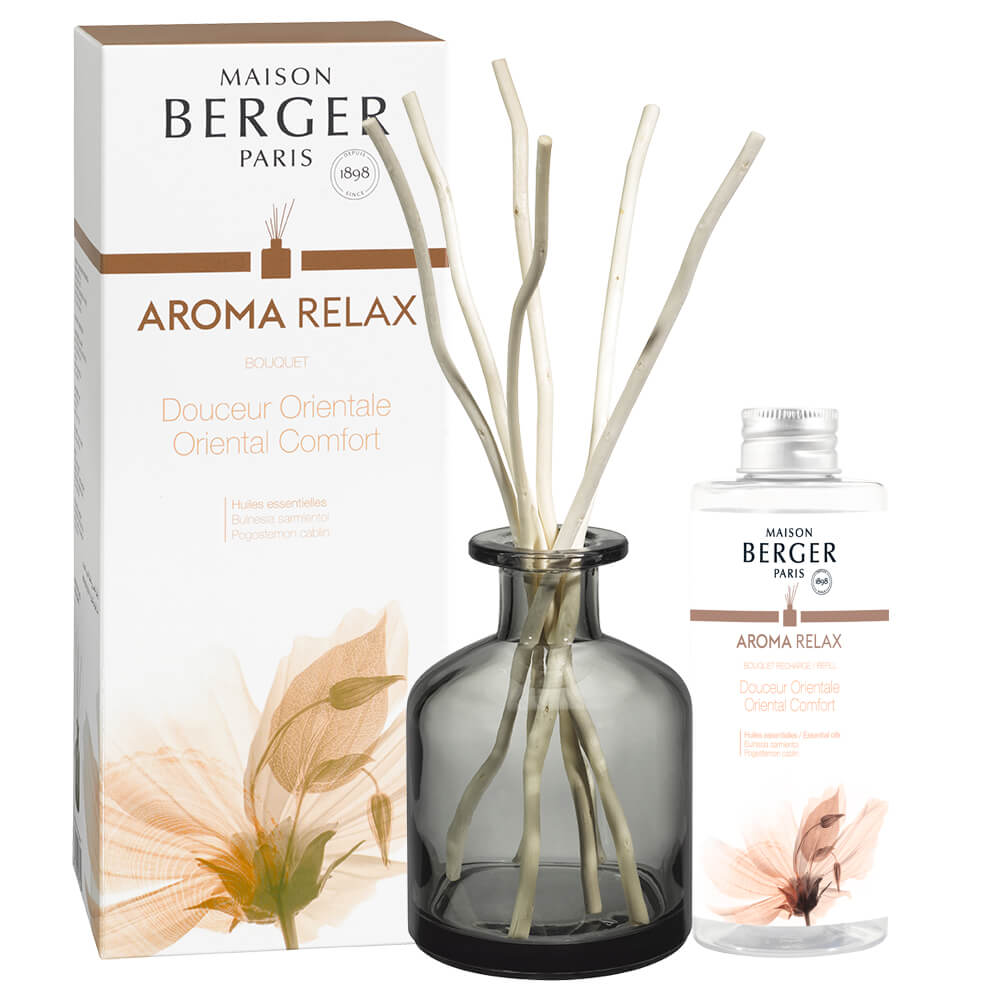 Aroma Relax 2024 Raumduft Diffuser