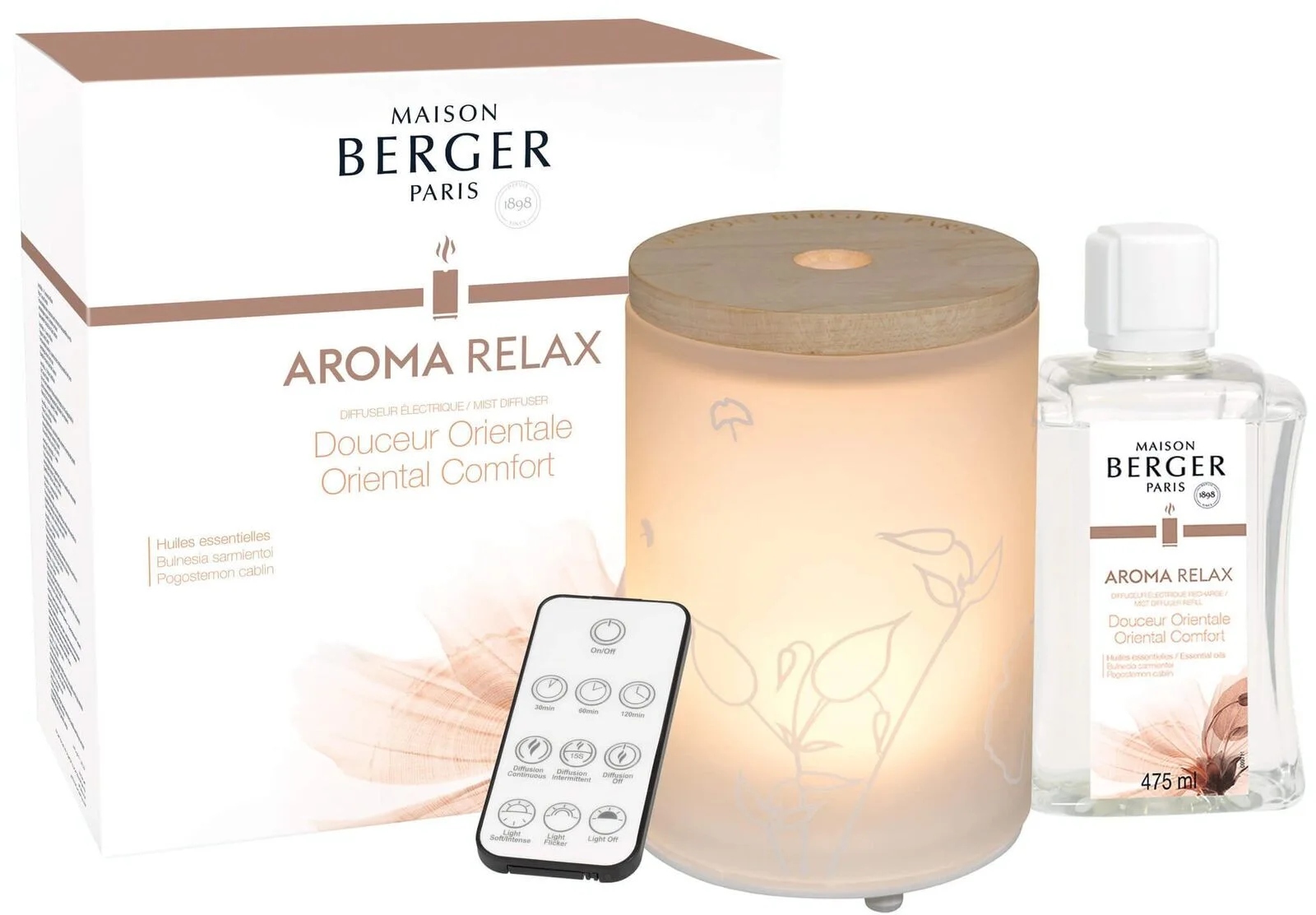7010_komplett_an_2048x Aroma Relax Elektrischer Aroma Diffuser Auslauf