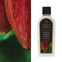 Flasche, Blütenblatt, Pflanze, Kosmetik, Parfüm